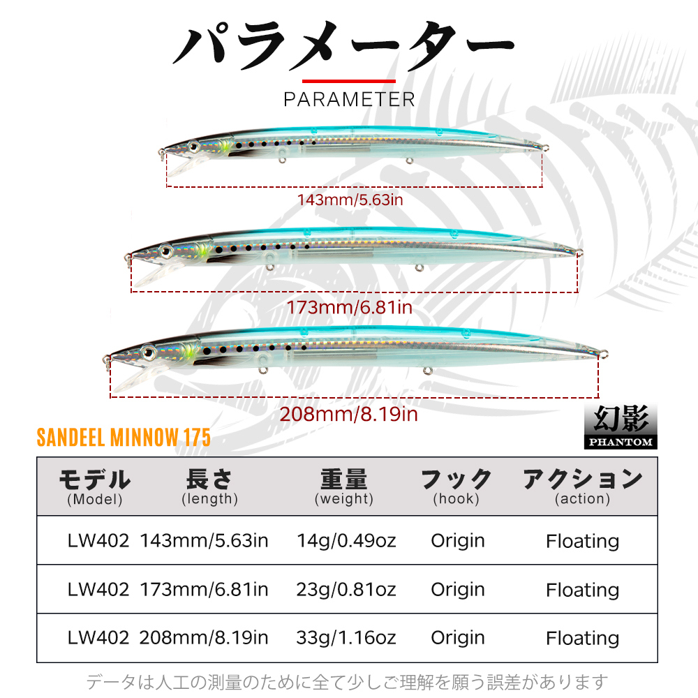 Hunthouse Sandeel Minnow Lures - Fishing Equipment Deals recension och pris
