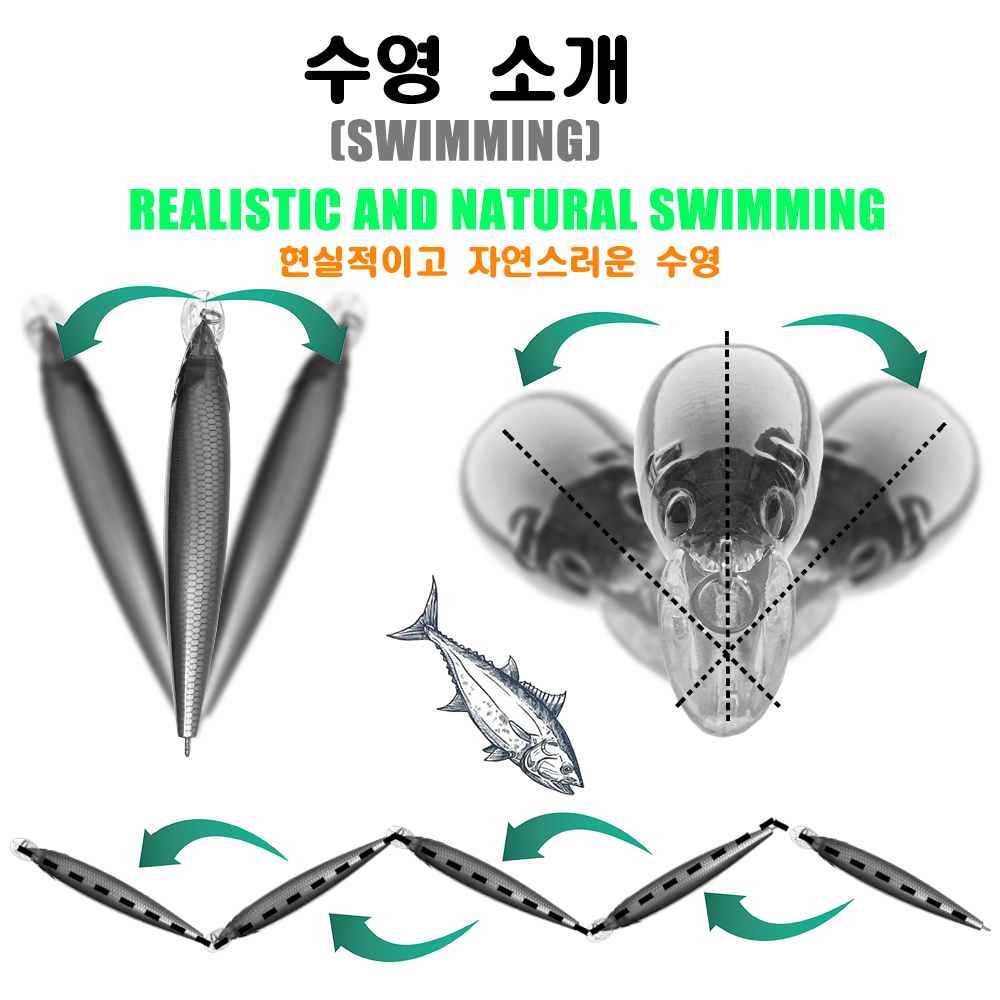 New Sinking Minnow Fishing Lur - Fishing Equipment Deals recension och pris